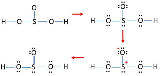 steps of drawing H2SO3 lewis structure